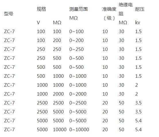 永利皇宫·(463cc) - 官方网站