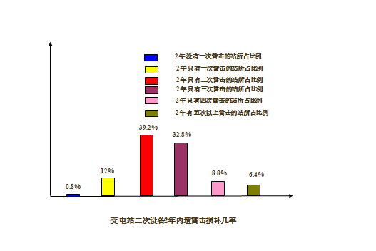 永利皇宫·(463cc) - 官方网站