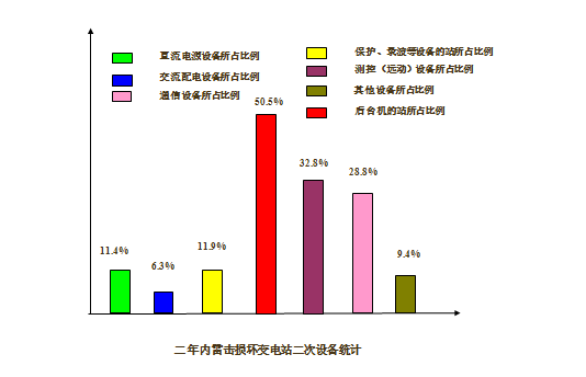 永利皇宫·(463cc) - 官方网站
