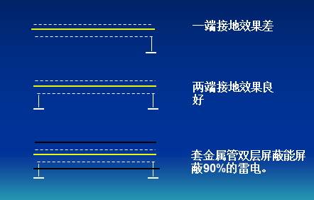 永利皇宫·(463cc) - 官方网站