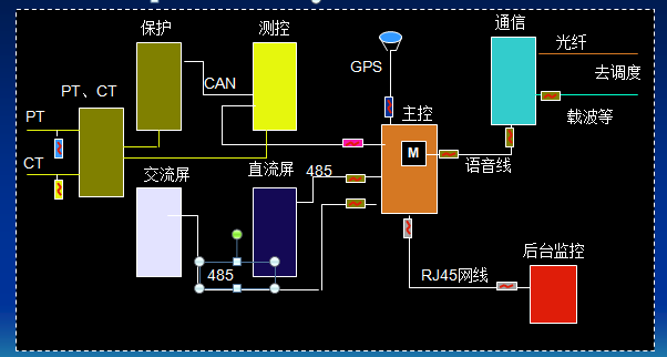 永利皇宫·(463cc) - 官方网站