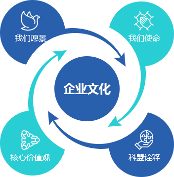 永利皇宫·(463cc) - 官方网站